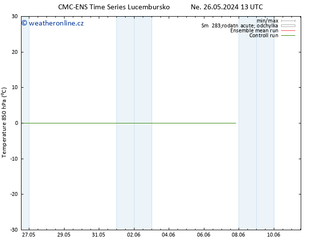 Temp. 850 hPa CMC TS Út 28.05.2024 13 UTC