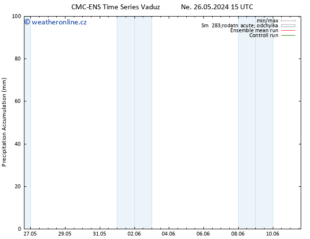 Precipitation accum. CMC TS Ne 02.06.2024 03 UTC