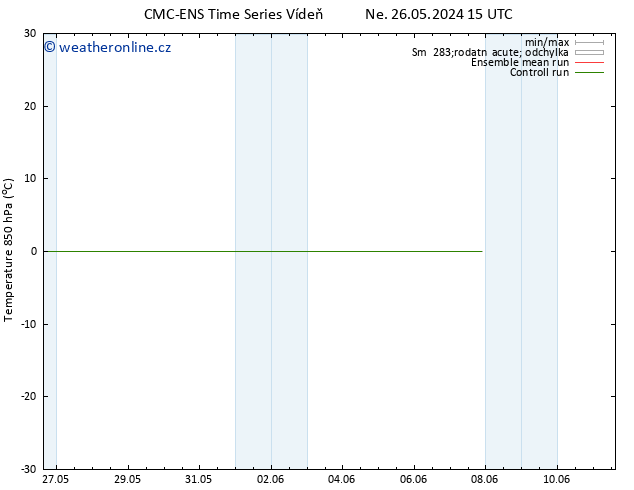 Temp. 850 hPa CMC TS St 29.05.2024 15 UTC