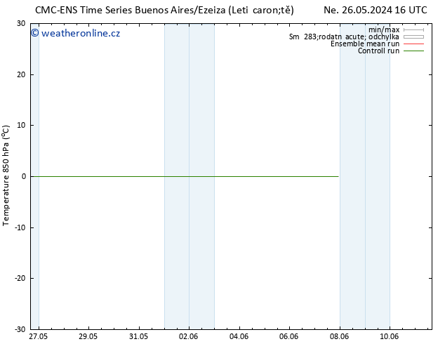 Temp. 850 hPa CMC TS Út 28.05.2024 22 UTC