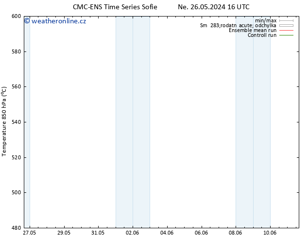 Height 500 hPa CMC TS Po 03.06.2024 04 UTC