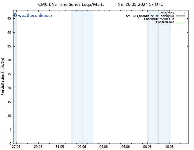 Srážky CMC TS Pá 07.06.2024 23 UTC