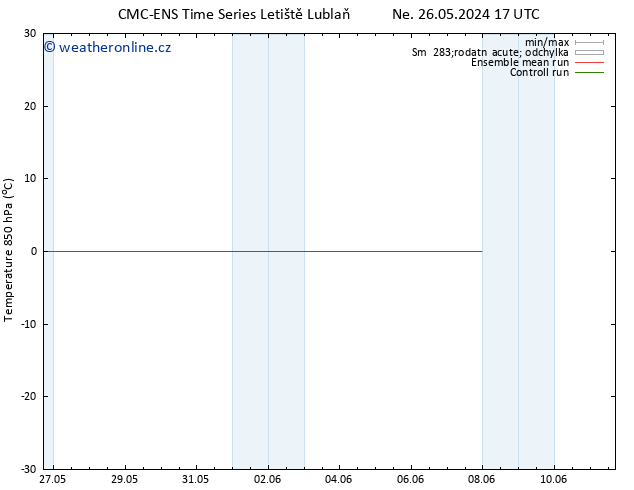 Temp. 850 hPa CMC TS Ne 02.06.2024 05 UTC