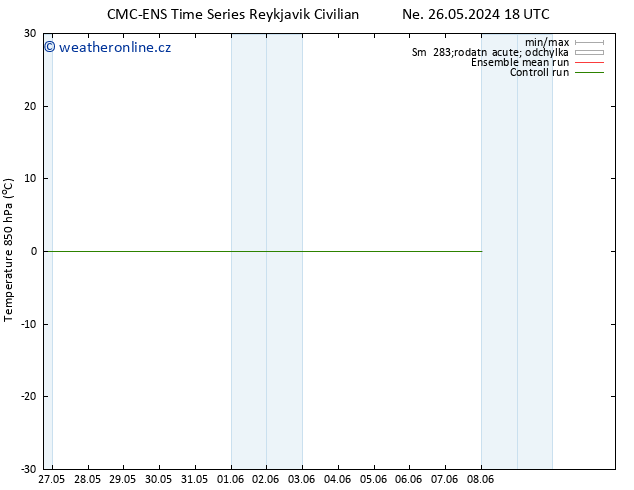 Temp. 850 hPa CMC TS Út 28.05.2024 18 UTC