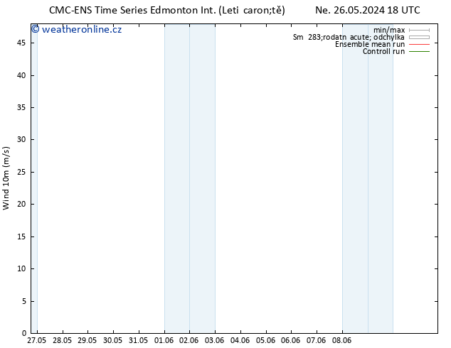 Surface wind CMC TS St 29.05.2024 12 UTC