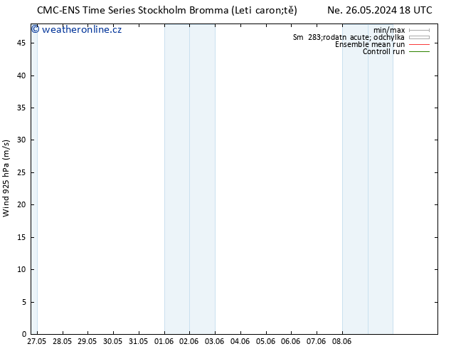 Wind 925 hPa CMC TS Ne 26.05.2024 18 UTC