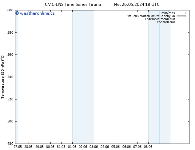 Height 500 hPa CMC TS Út 28.05.2024 12 UTC