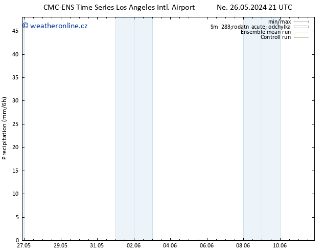 Srážky CMC TS Út 04.06.2024 09 UTC