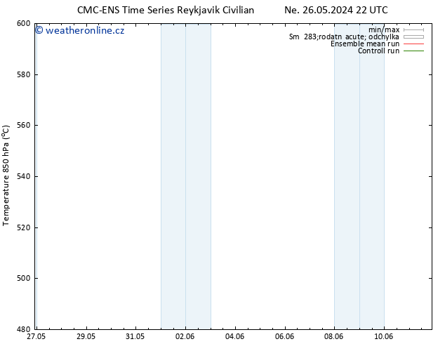 Height 500 hPa CMC TS Po 03.06.2024 10 UTC
