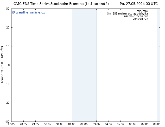 Temp. 850 hPa CMC TS Po 27.05.2024 12 UTC