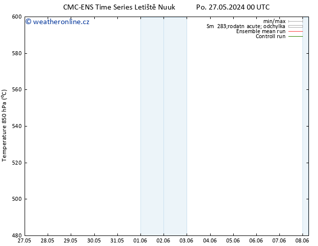 Height 500 hPa CMC TS So 08.06.2024 06 UTC