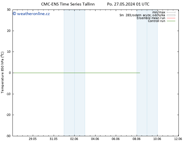 Temp. 850 hPa CMC TS Ne 02.06.2024 13 UTC