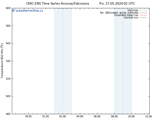 Height 500 hPa CMC TS Po 27.05.2024 02 UTC