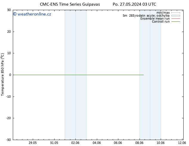 Temp. 850 hPa CMC TS Po 27.05.2024 15 UTC