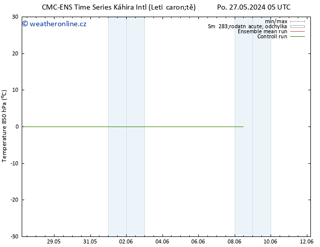 Temp. 850 hPa CMC TS Út 04.06.2024 05 UTC