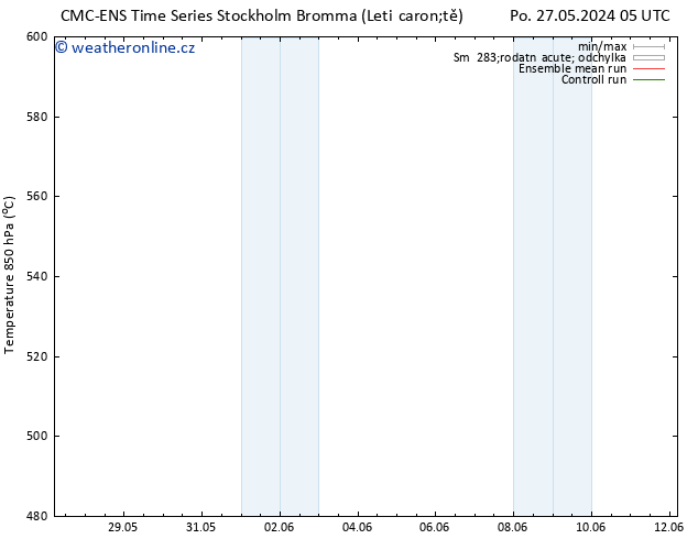 Height 500 hPa CMC TS Út 28.05.2024 23 UTC