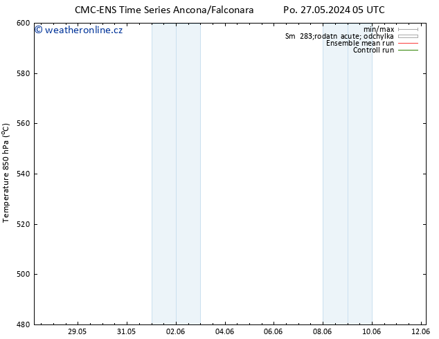 Height 500 hPa CMC TS Út 28.05.2024 23 UTC