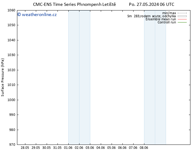 Atmosférický tlak CMC TS Po 27.05.2024 06 UTC