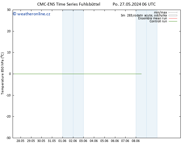 Temp. 850 hPa CMC TS Po 27.05.2024 18 UTC