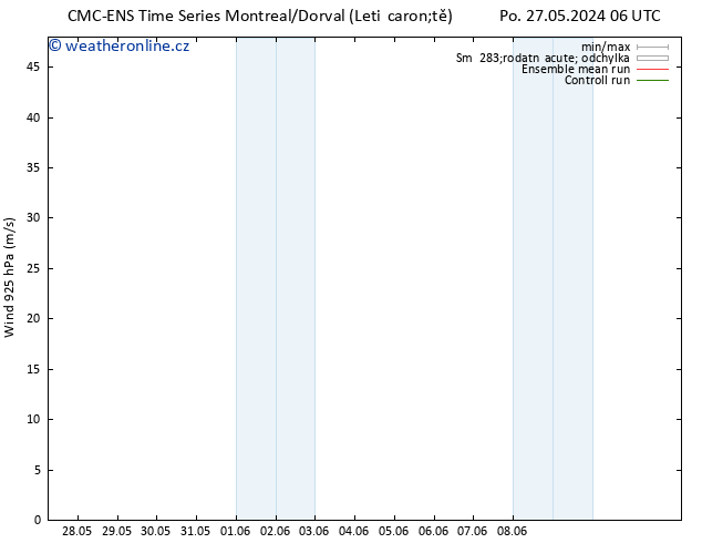 Wind 925 hPa CMC TS Út 04.06.2024 18 UTC