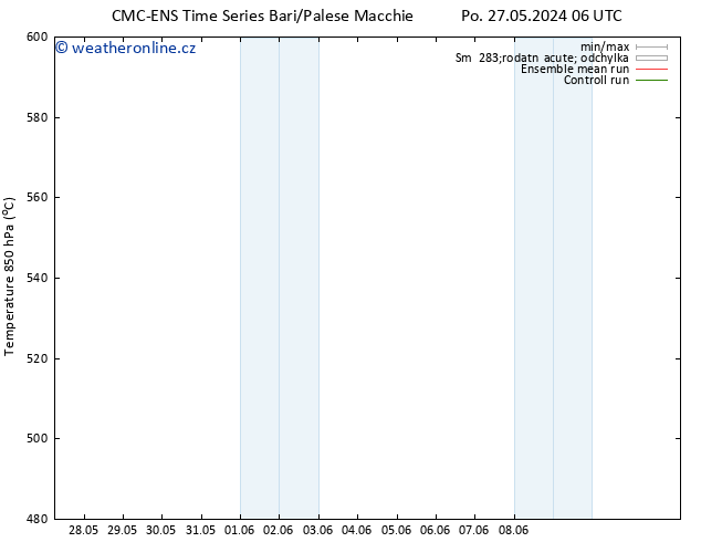 Height 500 hPa CMC TS St 29.05.2024 00 UTC