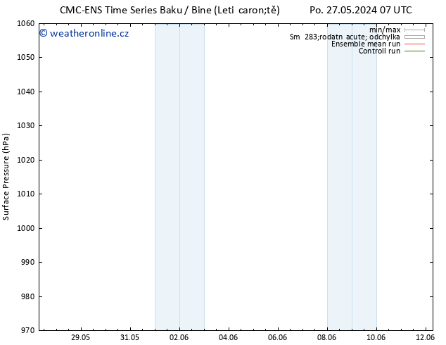 Atmosférický tlak CMC TS Ne 02.06.2024 07 UTC