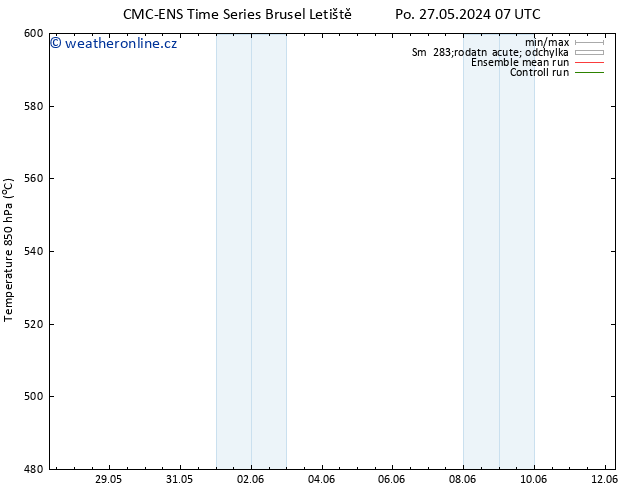 Height 500 hPa CMC TS Po 03.06.2024 01 UTC