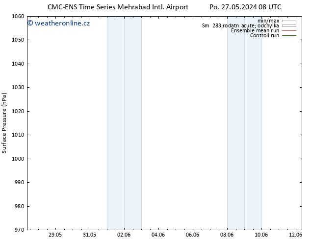 Atmosférický tlak CMC TS St 29.05.2024 08 UTC