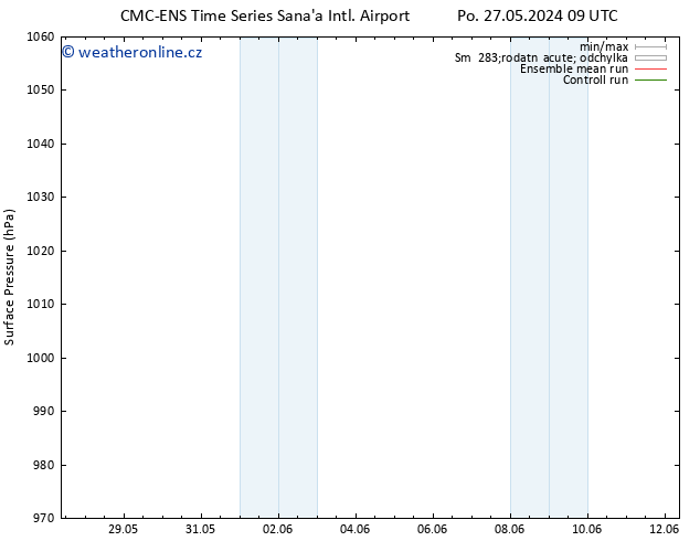 Atmosférický tlak CMC TS Čt 06.06.2024 09 UTC