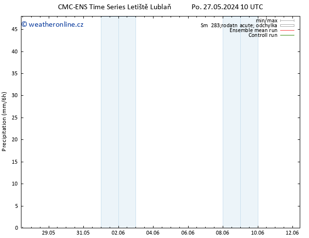 Srážky CMC TS Út 28.05.2024 16 UTC