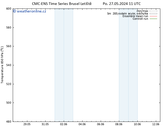 Height 500 hPa CMC TS Čt 30.05.2024 11 UTC