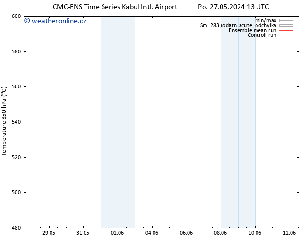 Height 500 hPa CMC TS Čt 06.06.2024 13 UTC