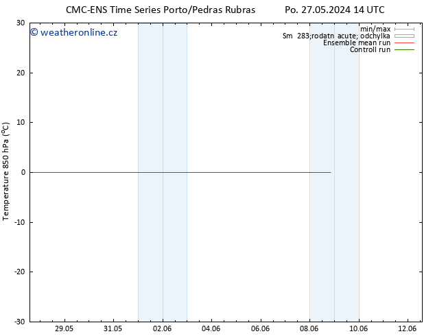 Temp. 850 hPa CMC TS Út 28.05.2024 02 UTC