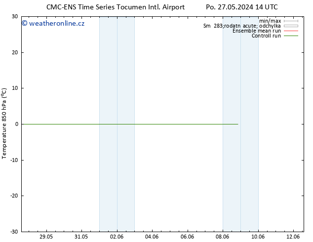 Temp. 850 hPa CMC TS St 05.06.2024 02 UTC