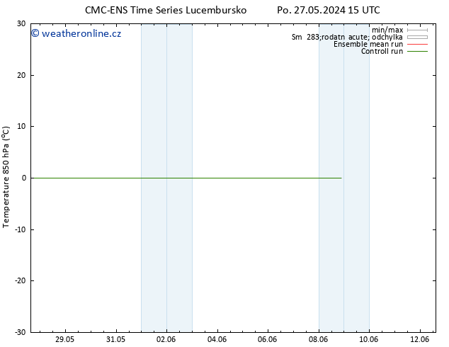 Temp. 850 hPa CMC TS Út 28.05.2024 03 UTC