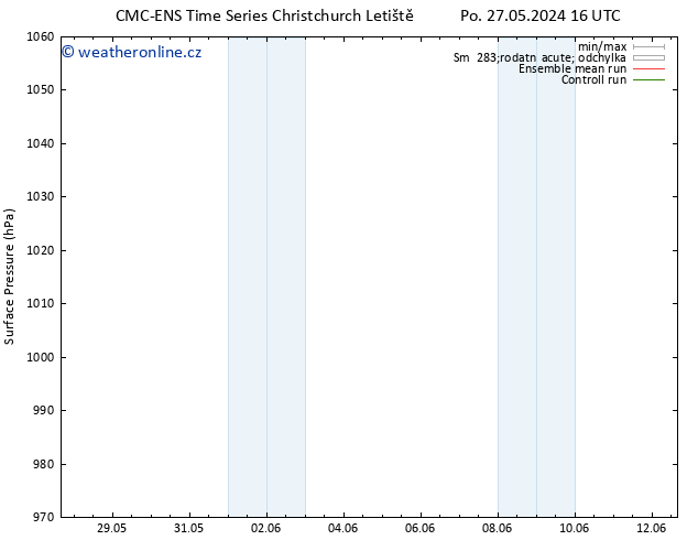 Atmosférický tlak CMC TS So 08.06.2024 22 UTC