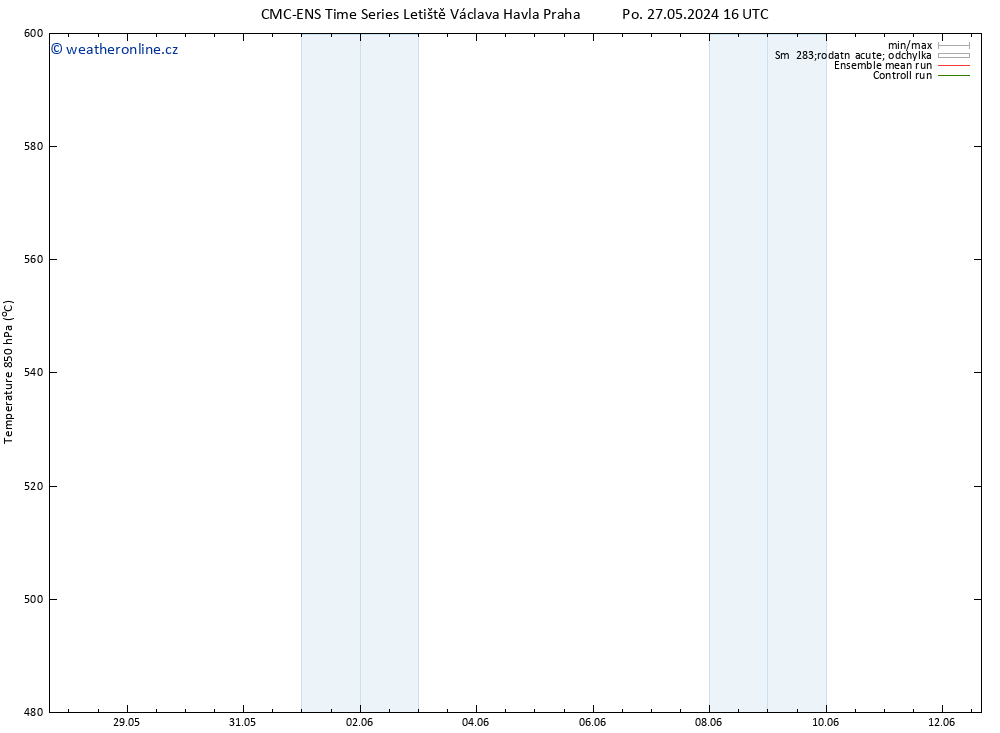 Height 500 hPa CMC TS Čt 30.05.2024 16 UTC