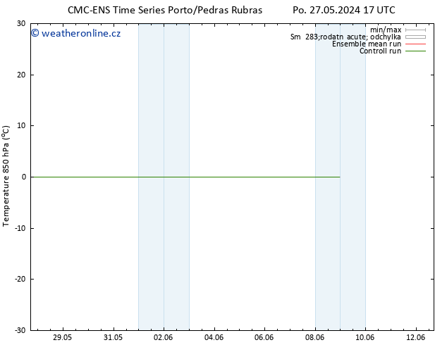 Temp. 850 hPa CMC TS Út 28.05.2024 05 UTC