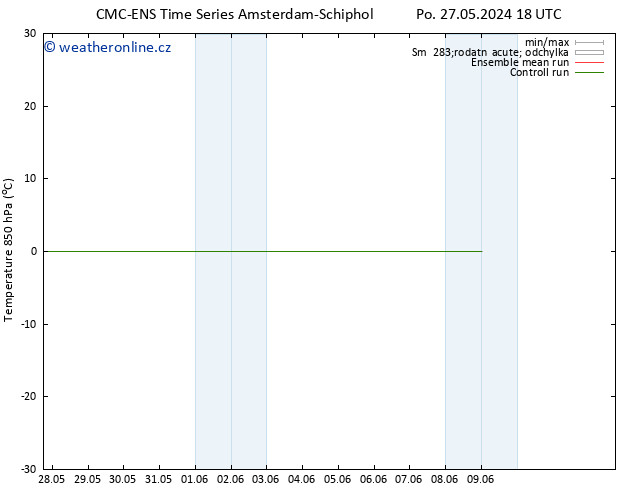 Temp. 850 hPa CMC TS Út 28.05.2024 06 UTC
