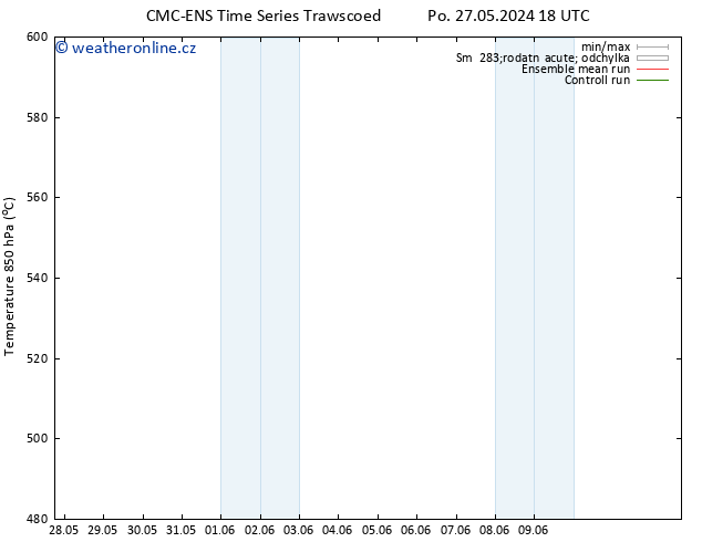 Height 500 hPa CMC TS St 29.05.2024 12 UTC