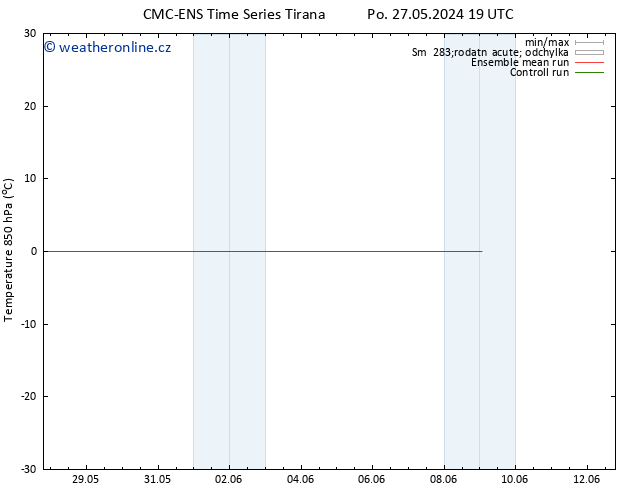 Temp. 850 hPa CMC TS Út 04.06.2024 07 UTC