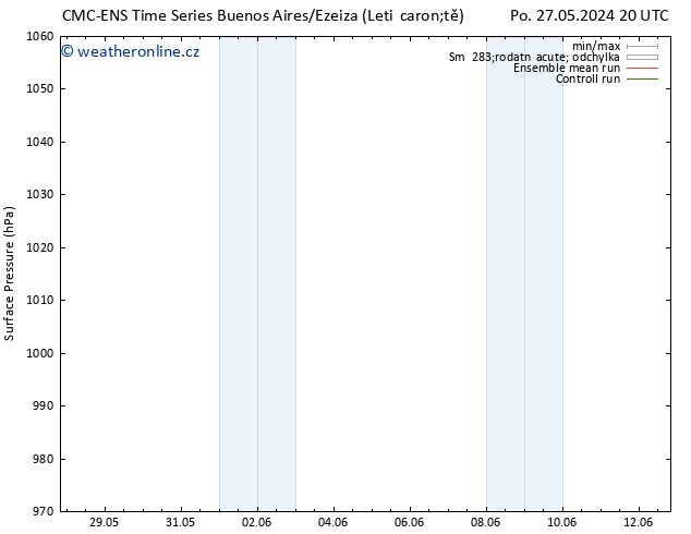 Atmosférický tlak CMC TS Čt 30.05.2024 08 UTC