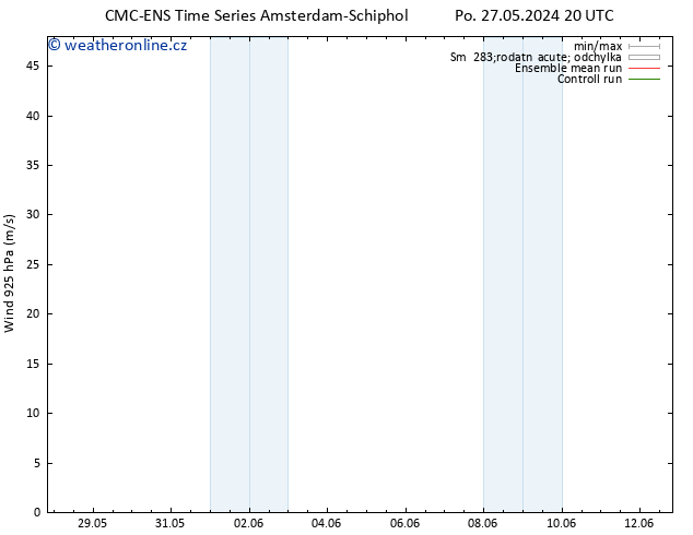 Wind 925 hPa CMC TS Po 03.06.2024 02 UTC