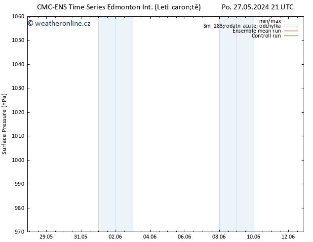 Atmosférický tlak CMC TS St 29.05.2024 03 UTC