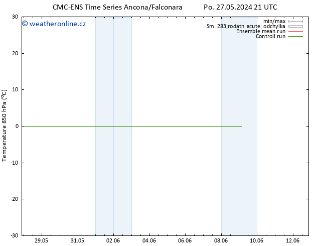 Temp. 850 hPa CMC TS Út 04.06.2024 09 UTC