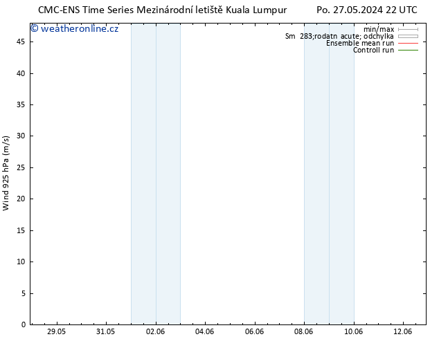 Wind 925 hPa CMC TS St 29.05.2024 22 UTC