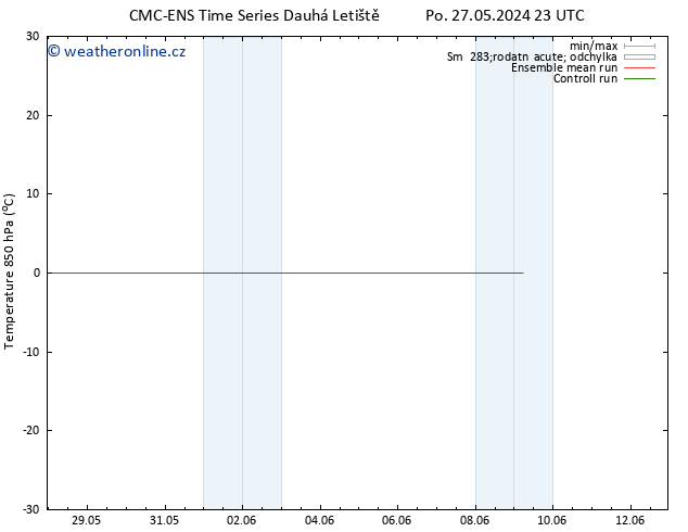 Temp. 850 hPa CMC TS St 29.05.2024 17 UTC