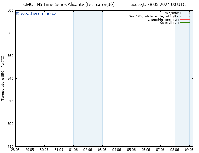 Height 500 hPa CMC TS Út 04.06.2024 12 UTC