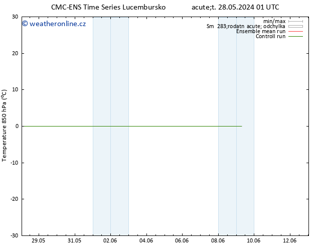 Temp. 850 hPa CMC TS Čt 30.05.2024 01 UTC