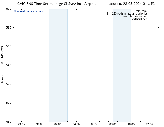 Height 500 hPa CMC TS St 05.06.2024 13 UTC